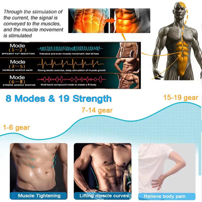 Electric EMS Muscle Stimulator Rechargeablewhole Body Massage Therapy Pain Relief Meridians Tool Adhesive Replacement Gel